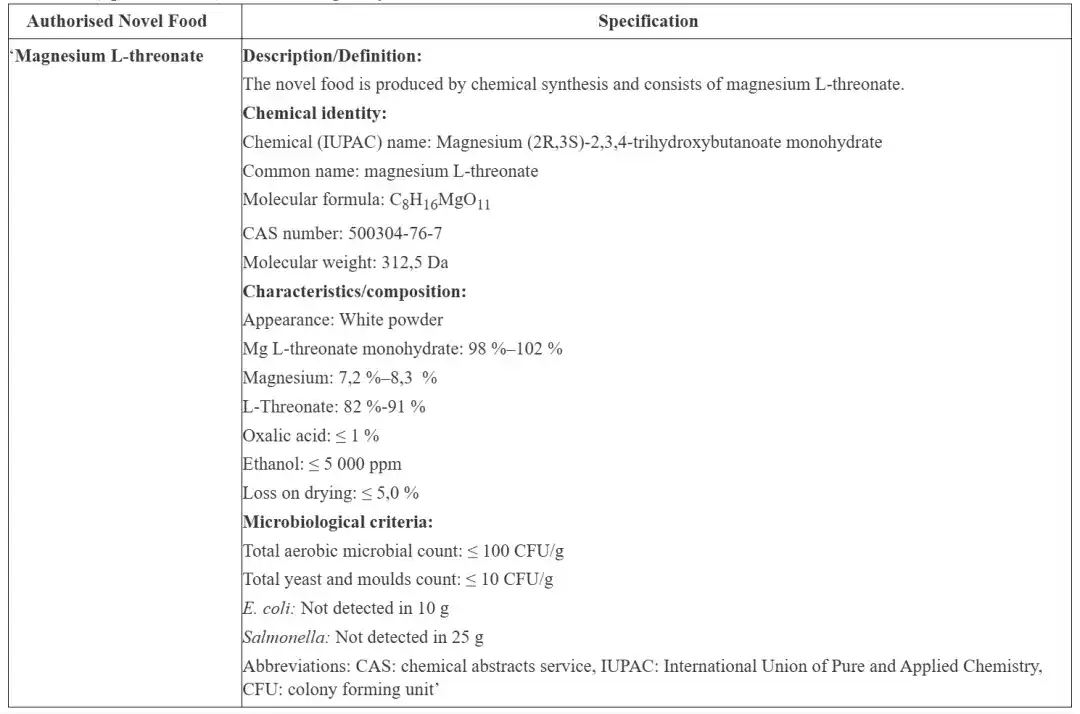 news  Magnesium L-Threonate